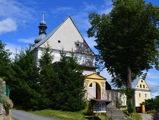 Kościół – Parafia Św. Małgorzaty, Stara Łomnica