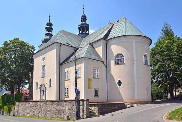 Kościół – Parafia Św. Jana Chrzciciela, Szczytna