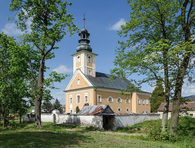 Kościół – Parafia Św. Jerzego, Wilkanów